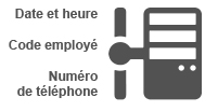 Pointage Téléphonique Pointage Téléphonique
